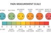 Pain management