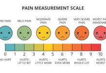 Pain management