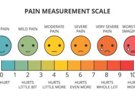 Pain management