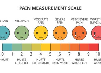 Pain management