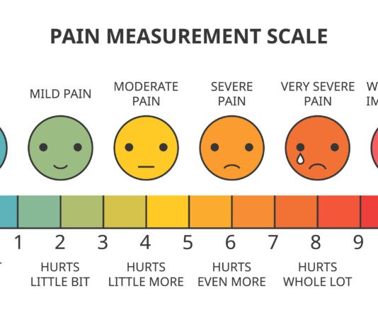 Pain management