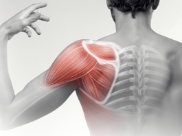 Άλγος ώμου (ωμαλγία)